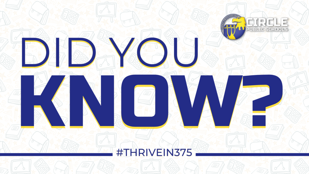 Did You Know?