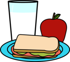 Food Service - Did You Know?