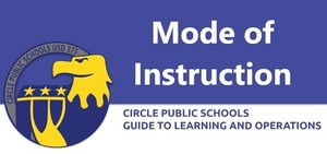 Selecting a MODE OF INSTRUCTION